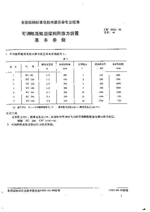 太阳能飞机环球飞行 何时圆梦？